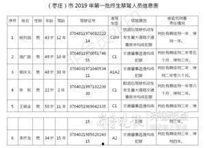 枣庄企业爆料事件最新,揭露背后真相与行业乱象  第3张